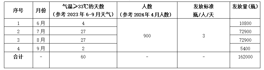 微信截圖_20240527095319.png